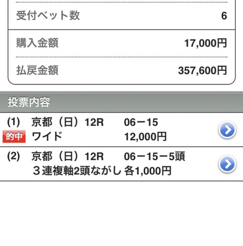 0426京都12R