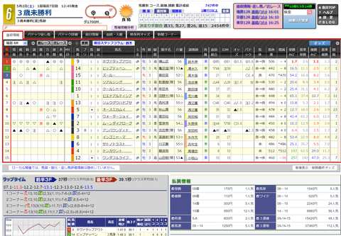 福島6R