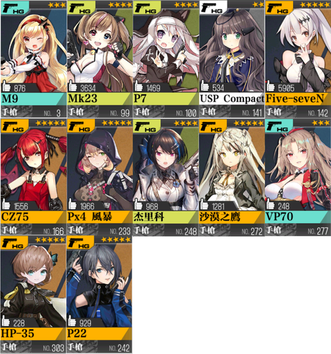 ガンスリ登場戦術人形　HG