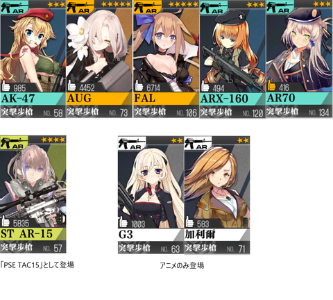ガンスリ登場戦術人形　AR