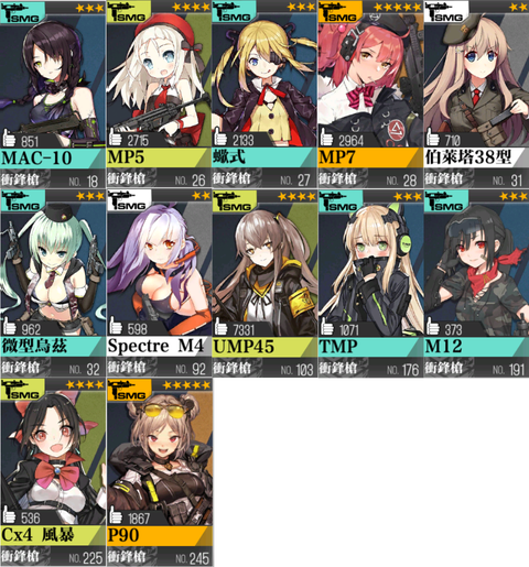 ガンスリ登場戦術人形　SMG