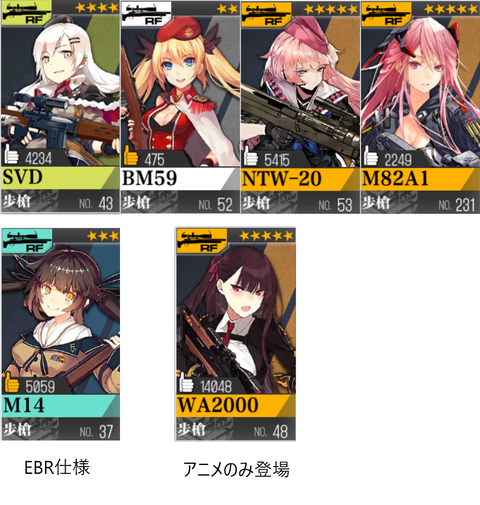 ガンスリ登場戦術人形　RF