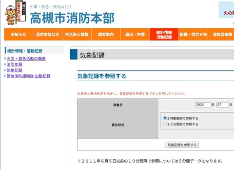 気象記録