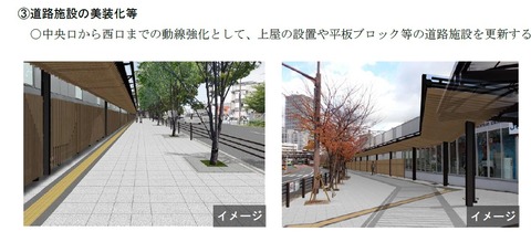 JR上屋