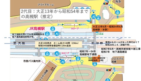 高槻駅大正13年