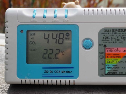 20221124CO2