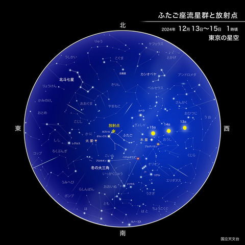 ふたご座流星群2024