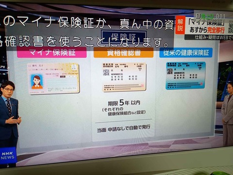 明日2日からマイナ保険証の運用が始まる そもそもマイナンバーカードとの関係はなんなん?何が必要? 2025年12月 : 高槻Network新聞