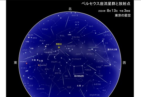 ペルセウス流星群2024