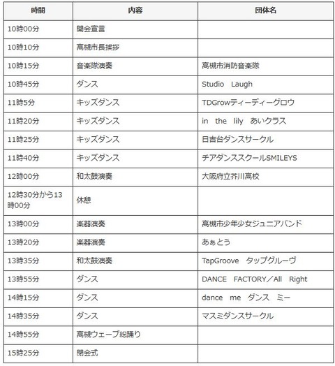 こいのぼりフェスタイベント‗スケジュール