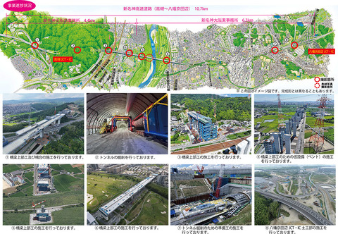 新名神工事状況202510