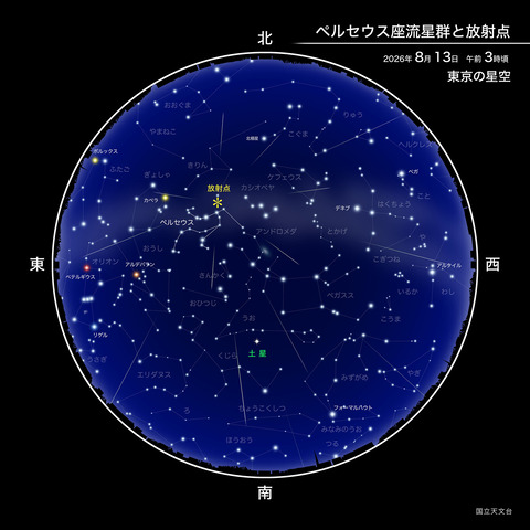 ペルセウス流星群2026１