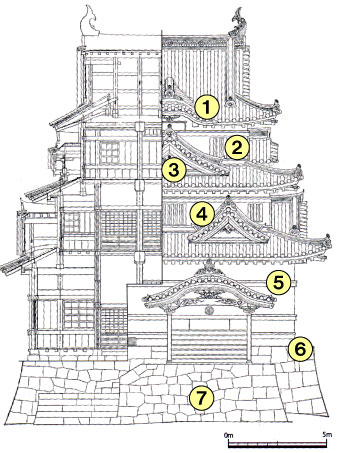 宇和島城