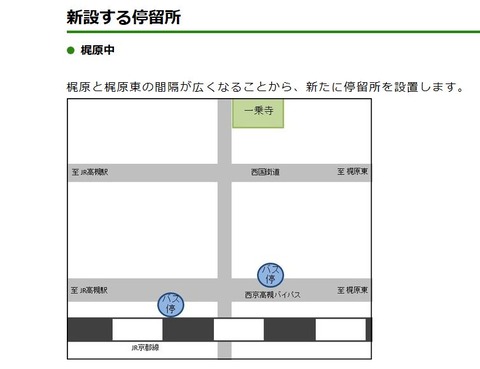 梶原中