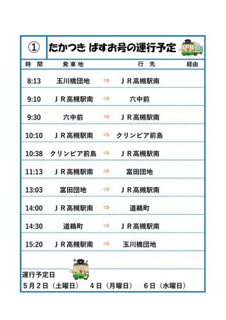 運行１