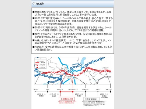新名神まとめ202512