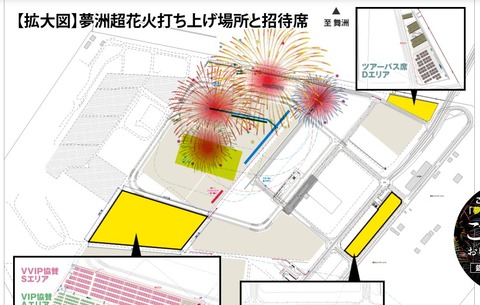 夢洲超花火打ち上げ場所