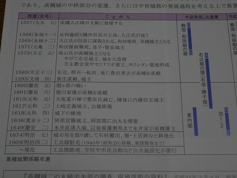 siro_report20190202_4