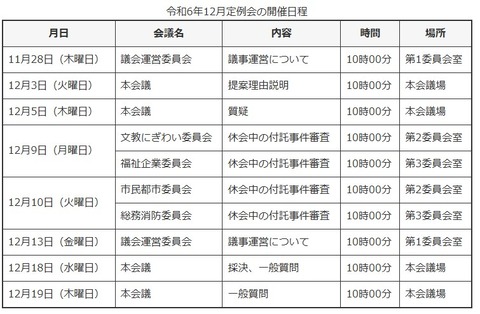 202412市議会
