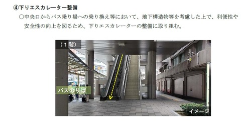 下りエスカレータ