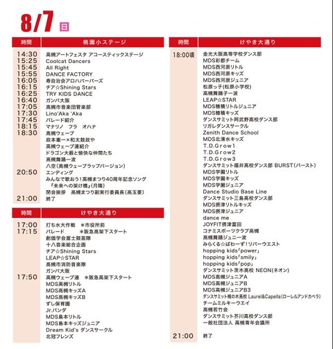 高槻まつり7日