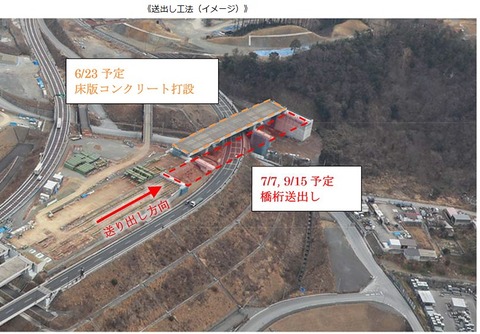 新名神成合送り出し予定