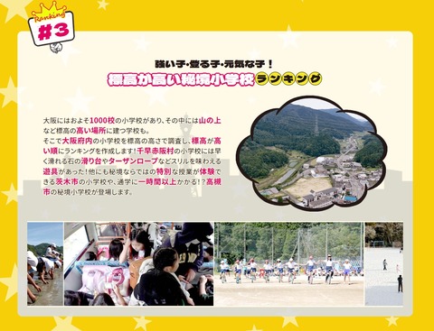誰も知らんキング20260627_2