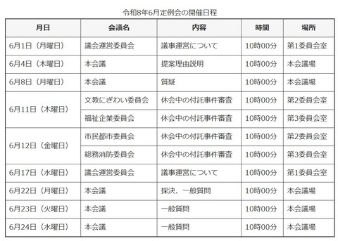 市議会202606