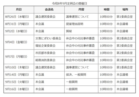 202609市議会予定