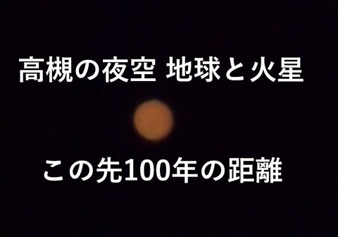 火星の距離