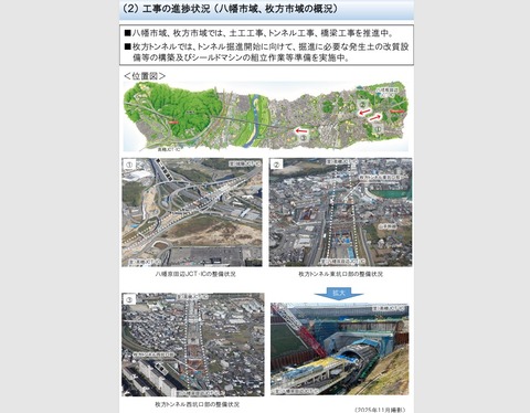 新名神枚方付近