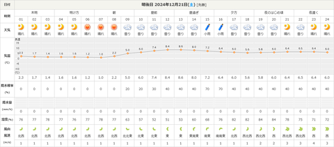 Screenshot 2024-12-19 at 21-51-47
