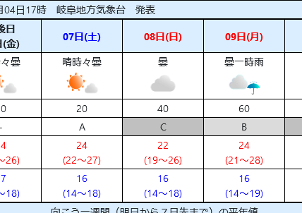 Screenshot 2023-10-04 at 22-00-06 気象庁 天気予報
