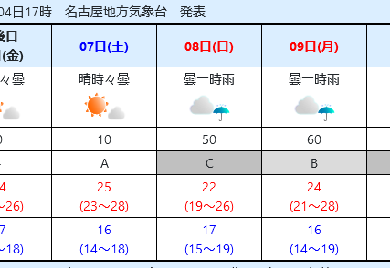 Screenshot 2023-10-04 at 21-59-24 気象庁 天気予報