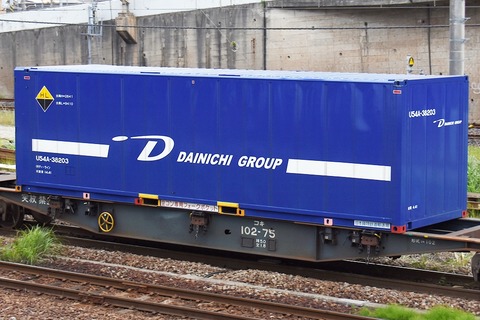 U54A-38203 : コンテナ日和