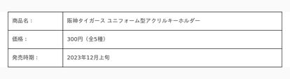 【2023年12月発売予定】タイガース伝統の一戦がアクキーに！