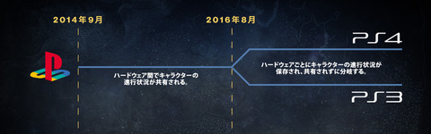platforms_infographic_JP