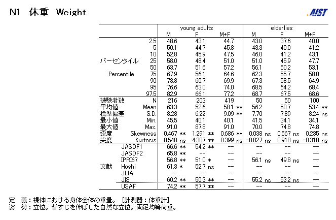 上 腕 35cm は 明 ら か に 太 い カジ筋まとめ 上 腕 35cm は 明 ら か に 太 い カジ筋まとめ