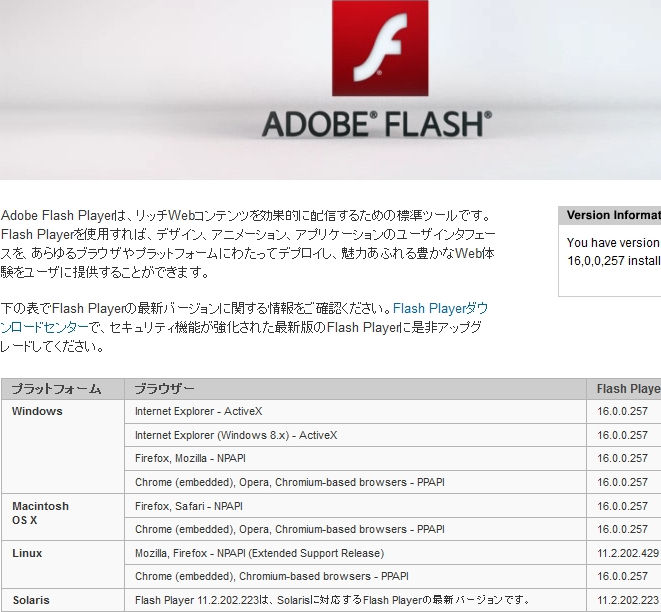 歌うキツネ Flash Playerをアンインストール インストール アップデート する
