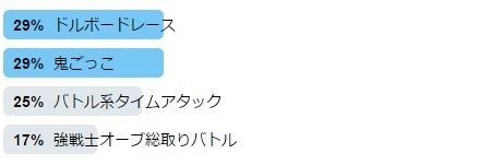 無題3