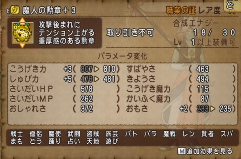 kunnsyou