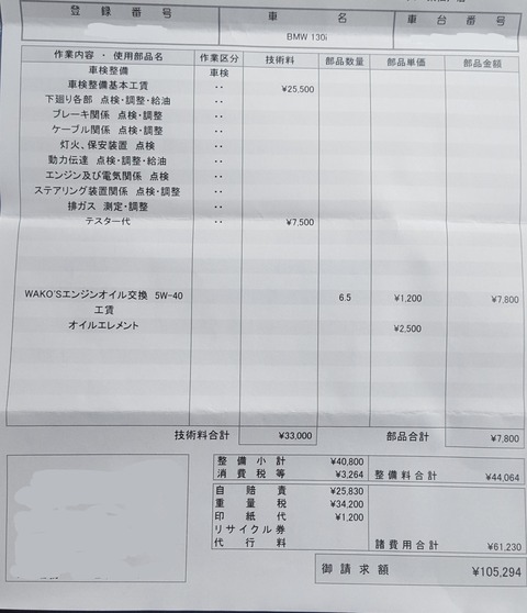 BMW 130i E87 車検代　車検費用　外車　中古