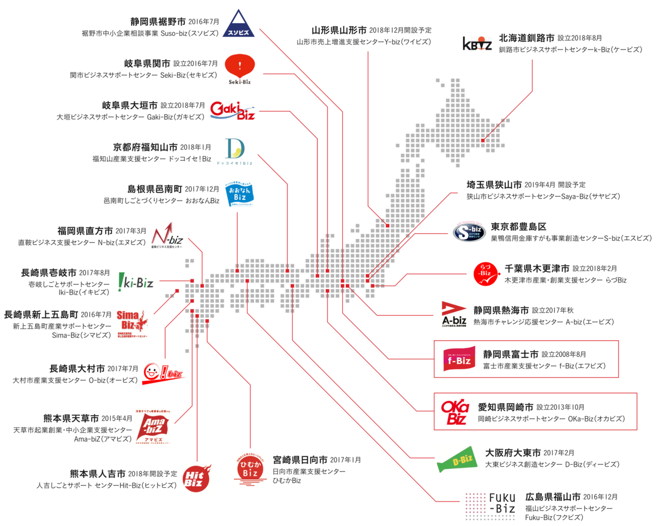 スクリーンショット 2019-01-23 19.03.24