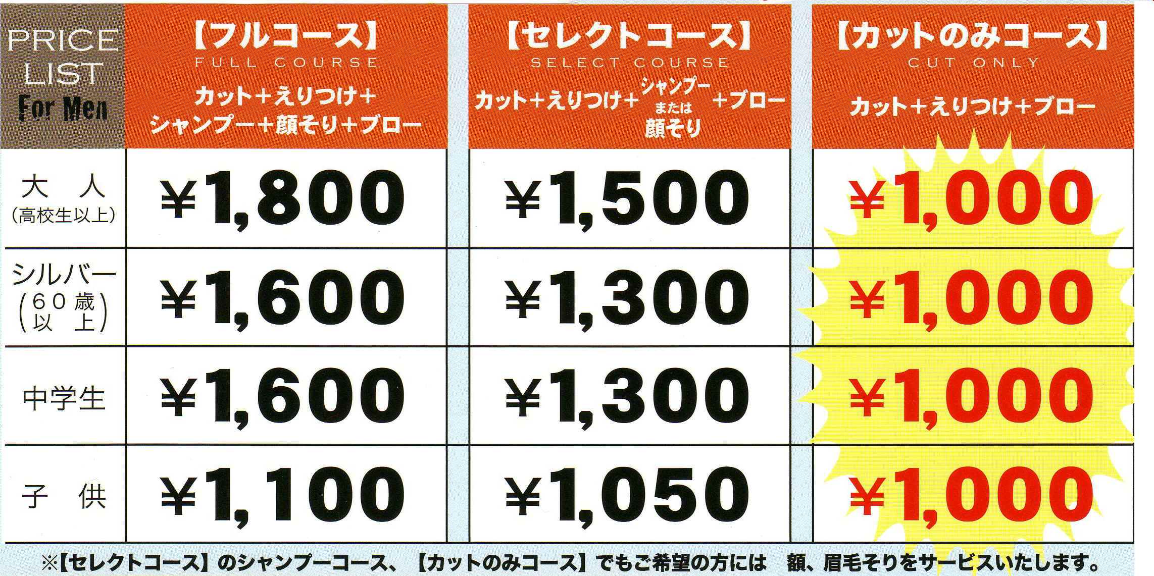 理容e－カット ブログ : 理容イーカット ばっぢぉ店長！