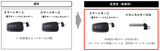 toyota-smart-key2-1