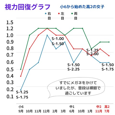 津島夏帆 (1)