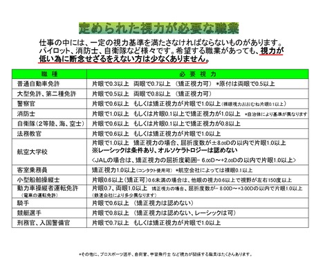 カラー用視力が必要な職業_page-0001