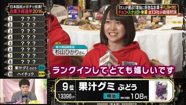 テレビに写った可愛い子を永遠と貼ってくｗｗｗｗｗｗｗ エッッッ