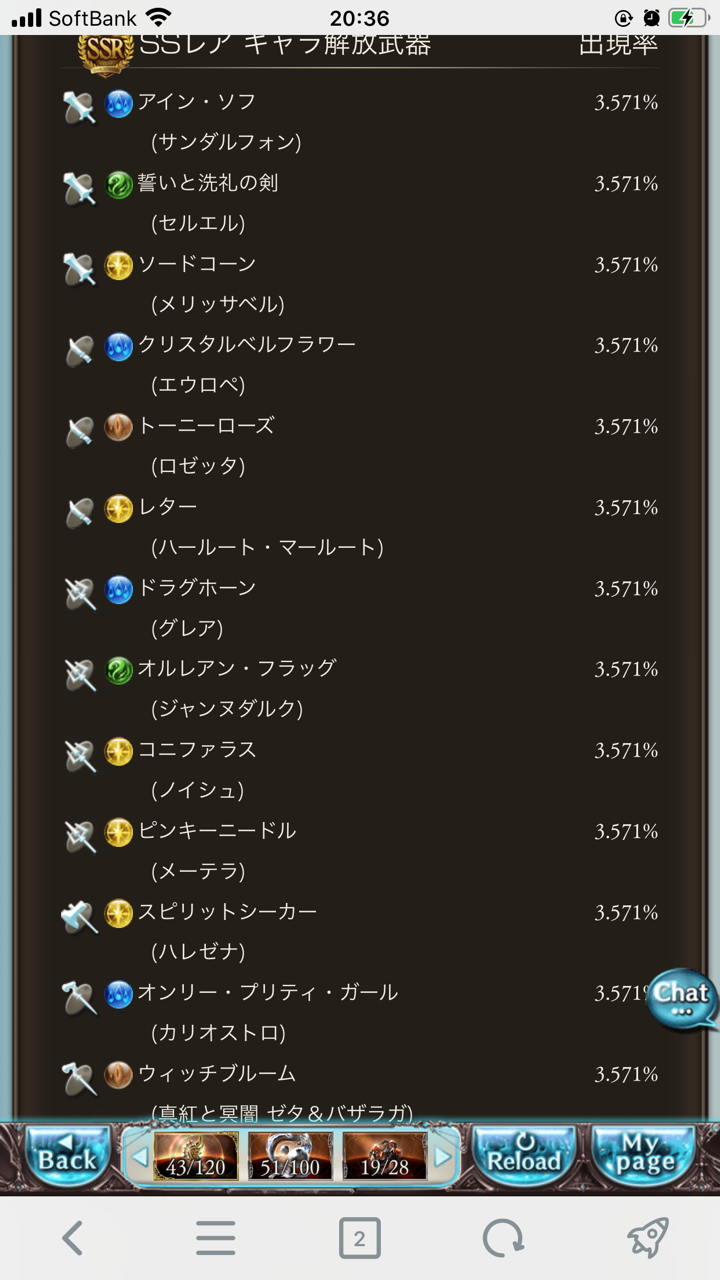 ガチャピン リターンズ バツイチ 娘あり オヤジの細々グラブル日記