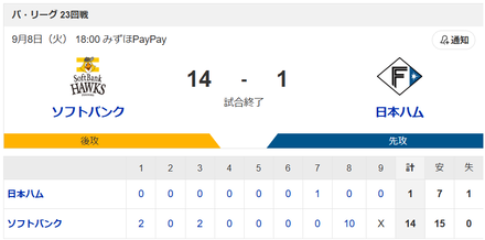 takyuudan_softbank_20260908_03
